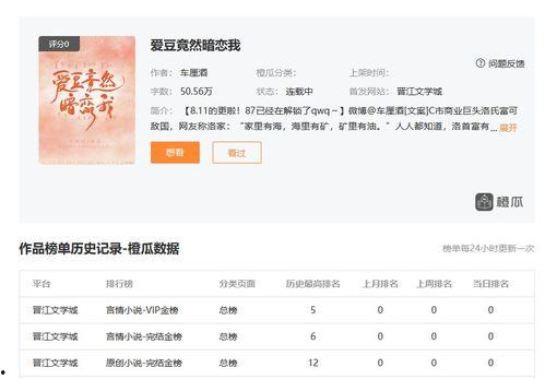 吃瓜娱乐圈小说合集在线阅读,吃瓜小说合集，揭秘明星幕后故事